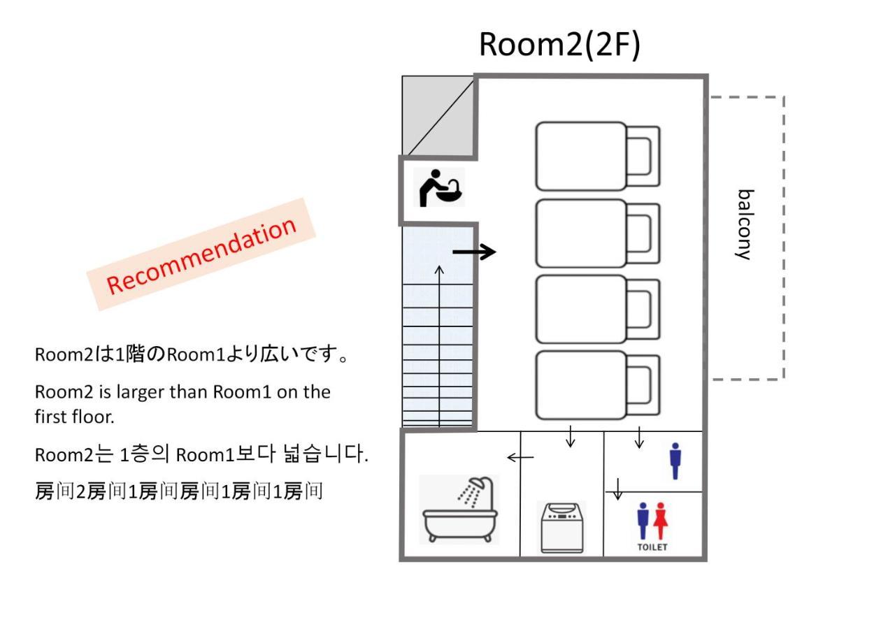 波奈 浅草 Hana Asakusa ーskytree前駅まで徒歩5分ー Tokio Zewnętrze zdjęcie